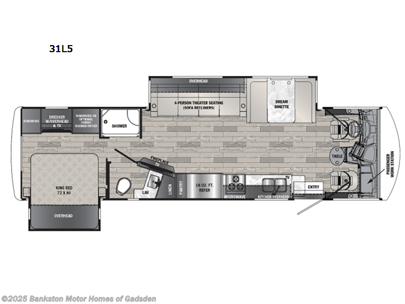 Used 2021 Forest River Georgetown 5 Series 31L5 available in Attalla, Alabama