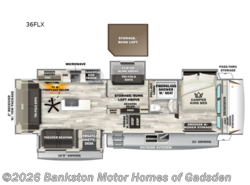 New 2026 Forest River Cherokee Sabre 36FLX available in Attalla, Alabama