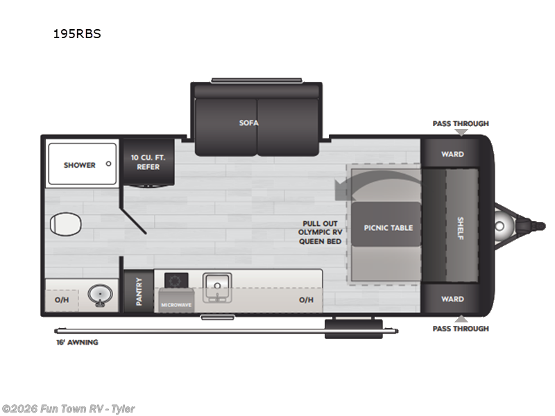 New 2026 Keystone Hideout Mini 195RBS available in Mineola, Texas