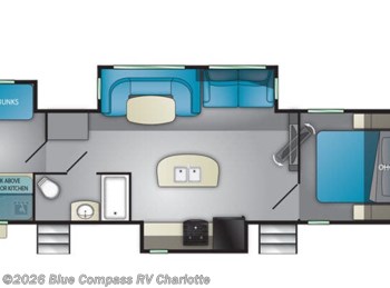 Used 2018 Heartland Mallard 33 available in Concord, North Carolina