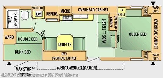 Used 2008 Jayco Jay Flight 27BH available in Columbia City, Indiana