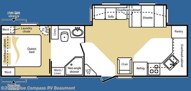 Used 2008  Keystone Cougar X-lite 29FKS by Keystone from Blue Compass RV Beaumont in Vidor, TX
