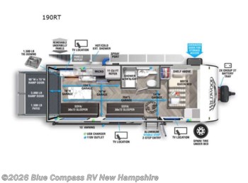 Used 2022 Forest River Wildwood FSX 190RT available in Epsom, New Hampshire