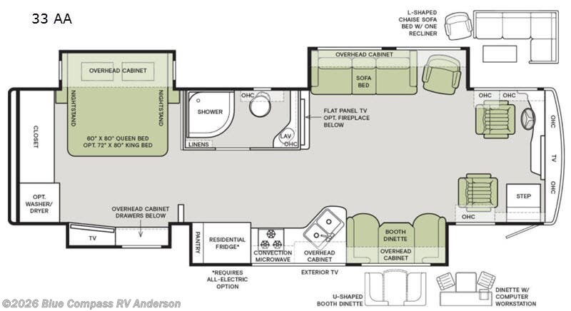 Used 2020 Tiffin Allegro Red 33 AA available in Anderson, California