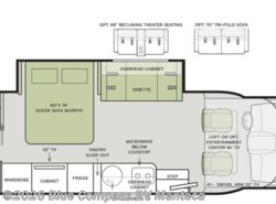 Used 2020 Tiffin Wayfarer 25 RW available in Manteca, California