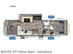 Used 2025 Forest River Cherokee Arctic Wolf 287BH available in Franklinville, North Carolina