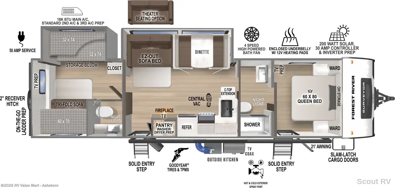 New 2027 Forest River Surveyor Legend 303BHLE available in Franklinville, North Carolina