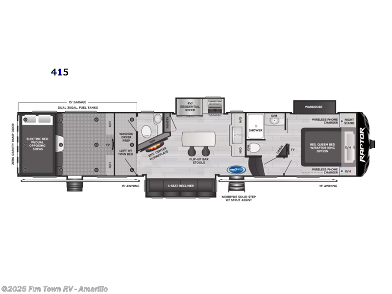 Used 2023 Keystone Raptor 415 available in Amarillo, Texas